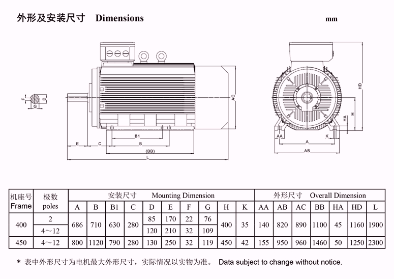 YLV系列低压大功率电机安装尺寸 YLV系列低压大功率电机安装尺寸